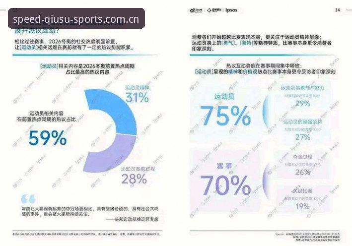 球速体育数据常见问题 球速体育数据常见问题深度评测:从数据维度解析2026新版体验